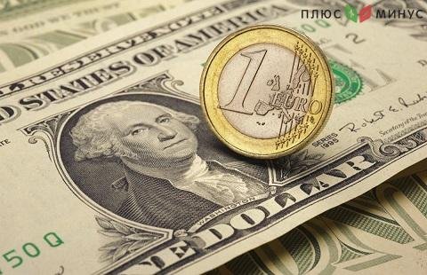 Технический анализ для валютной пары  EUR/USD на 13 марта