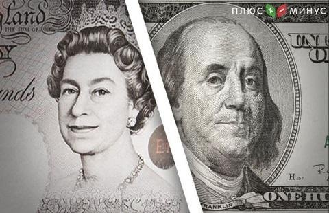 Теханализ пары GBP/USD на 16.03 Теханализ пары GBP/USD на 16.03