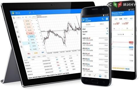 Rann FS Limited предлагает торговлю на платформе MetaTrader5