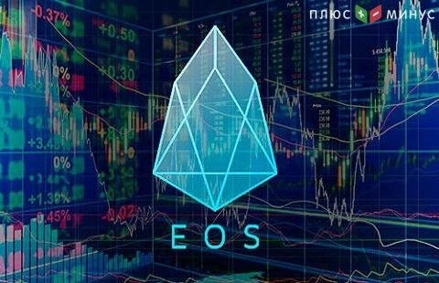 Цена EOS снова снизилась