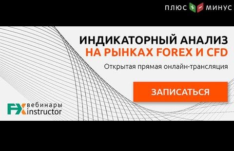 Узнайте, как применять индикаторный анализ для торговли на финансовых рынках c NPBFX Узнайте, как применять индикаторный анализ для торговли на финансовых рынках c NPBFX
