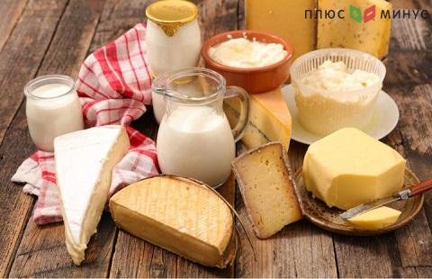 В Украине дорожают продукты питания