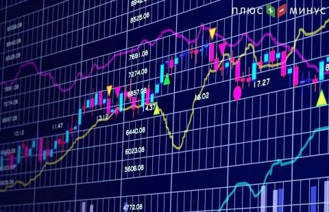 Свечной анализ для валютных инструментов на 08.05