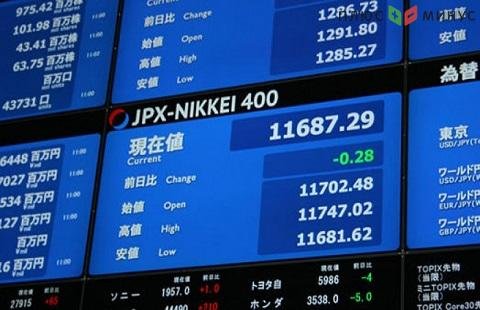 Индекс Nikkei сдал позиции