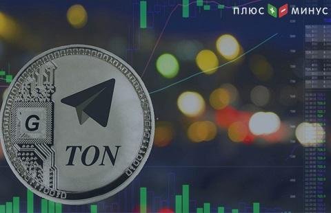 QIWI вкладывают деньги в проект Дурова TON