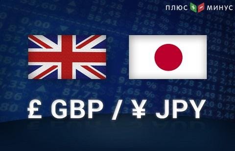 Пара GBP/JPY торгуется в узком диапазоне