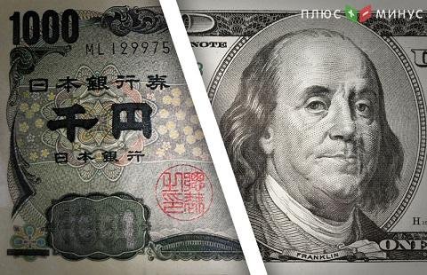 Йена доллар (USD JPY): аналитика на 10.08.2020 Йена доллар (USD JPY): аналитика на 10.08.2020