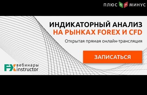 Узнайте, как индикаторный анализ может улучшить показатели вашей торговли, на вебинаре от NPBFX 5 ноября в 20:00 МСК! Узнайте, как индикаторный анализ может улучшить показатели вашей торговли, на вебинаре от NPBFX 5 ноября в 20:00 МСК!