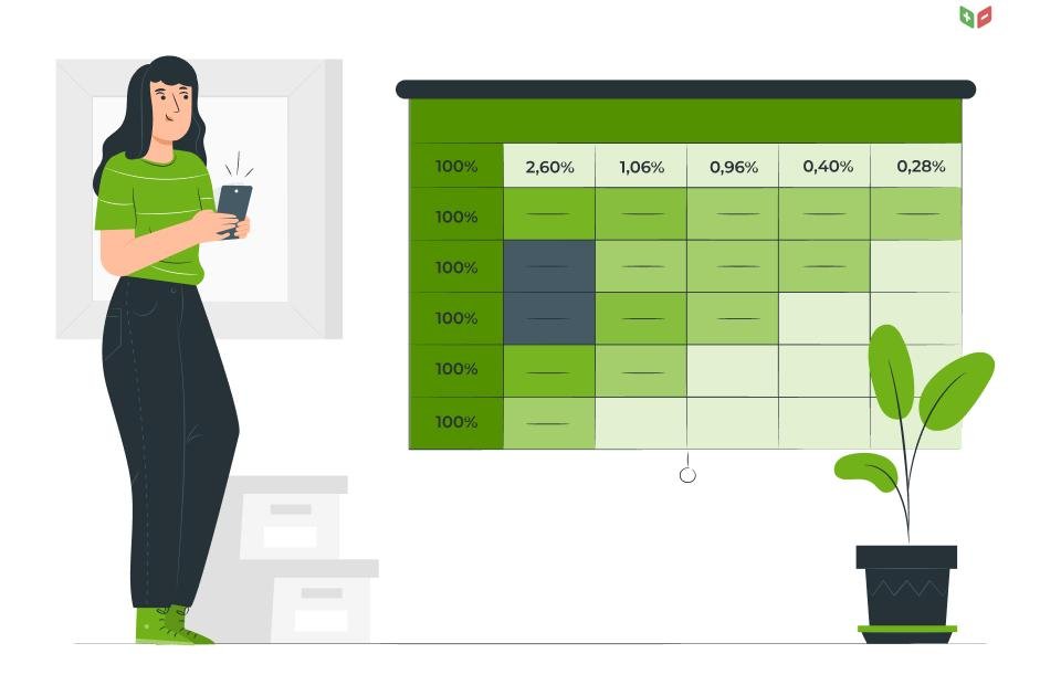 Команда МОФТ создала досье на криптобиржу Crypto.com Команда МОФТ создала досье на криптобиржу Crypto.com