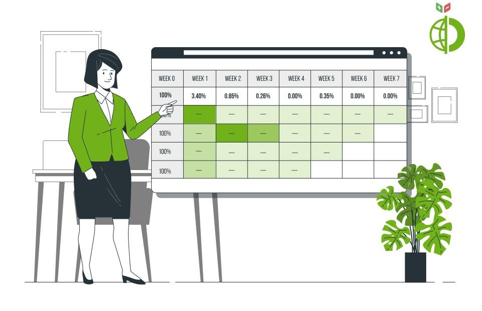 Эксперты TU опубликовали обзор криптовалюты Cardano (ADA)