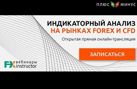 Узнайте преимущества индикаторного анализа на обучающем вебинаре от NPBFX, 28 июля в 20:00