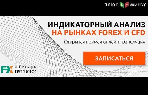 Узнайте преимущества индикаторного анализа на обучающем вебинаре от NPBFX, 10 ноября в 20:00