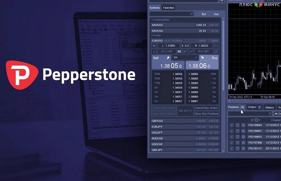 Брокер Pepperstone стал спонсором Geelong Cats