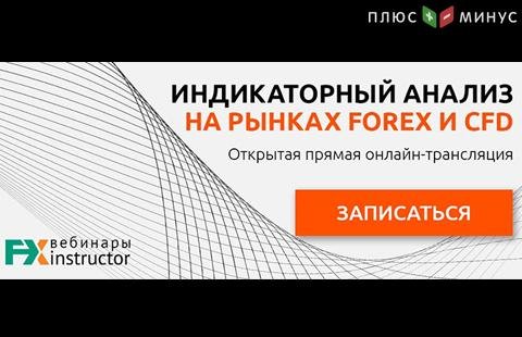 Узнайте преимущества индикаторного анализа на обучающем вебинаре от NPBFX, 29 июня в 20:00