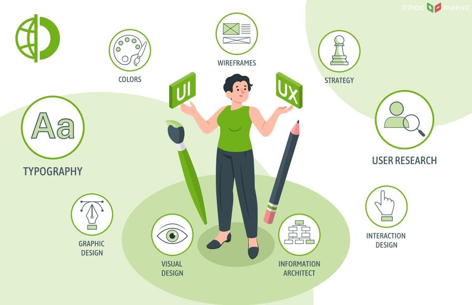 В Traders Union назвали лучшие бездепозитные бонусы Форекс