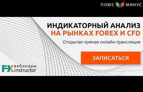 Узнайте преимущества индикаторного анализа на обучающем вебинаре от NPBFX, 25 января в 20:00