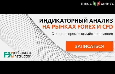 Узнайте преимущества индикаторного анализа на обучающем вебинаре от NPBFX, 9 мая в 20:00