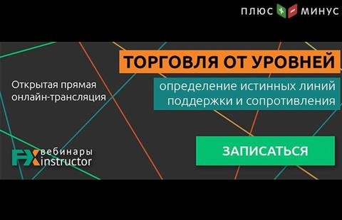 NPBFX приглашает на обучающий вебинар по торговле от уровней, 16 мая в 20:00 по МСК