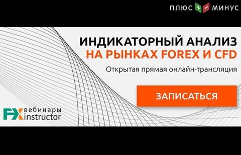 Узнайте преимущества индикаторного анализа на обучающем вебинаре от NPBFX, 22 августа в 20:00