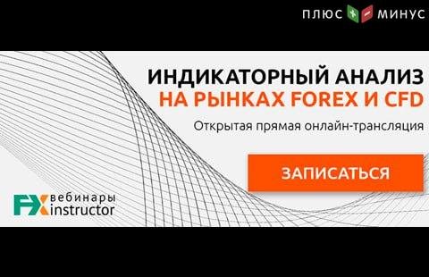 Изучите преимущества индикаторного анализа на вебинаре от NPBFX, 5 декабря в 20:00 МСК!