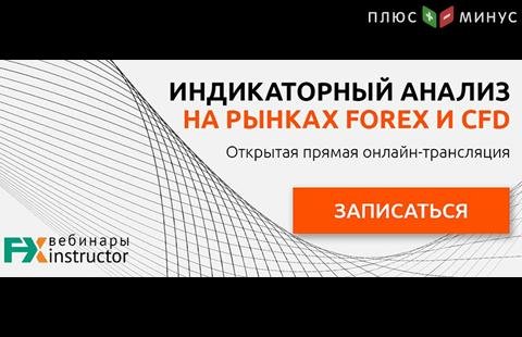 Узнайте преимущества индикаторного анализа на обучающем вебинаре от NPBFX, 27 марта в 20:00