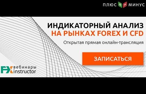 Узнайте преимущества индикаторного анализа на вебинаре от NPBFX, 10 июля в 20:00