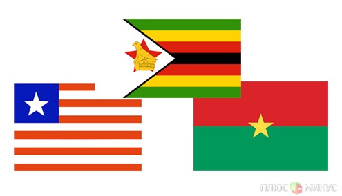 Зимбабве, Либерия и Буркина-Фасо — первые в антирейтинге