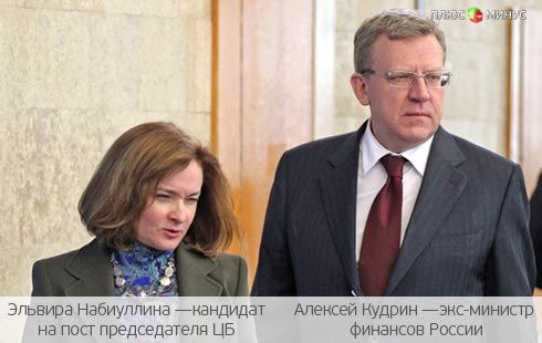 Рынок спокойно реагирует на Набиуллину Рынок спокойно реагирует на Набиуллину