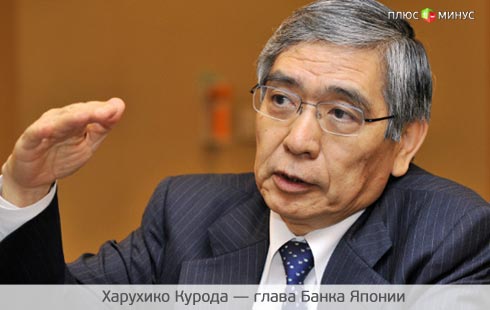 Новый глава Банка Японии расстроил рынок Новый глава Банка Японии расстроил рынок