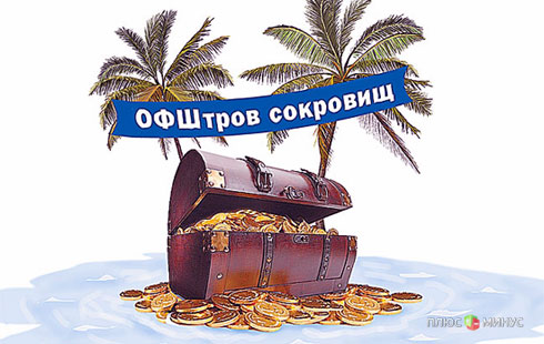 Российские банки «переехали в новый рай» Российские банки «переехали в новый рай»