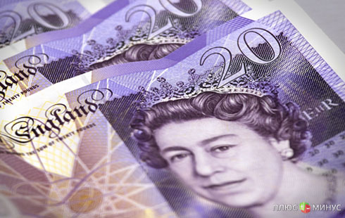 GBP/USD в районе 1.5950 GBP/USD в районе 1.5950