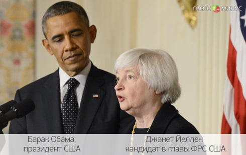 Рыночный обзор: Йеллен поддерживает QE3 Рыночный обзор: Йеллен поддерживает QE3