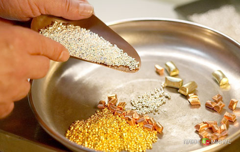 «Saxobank»: Пару слов о драгоценных металлах