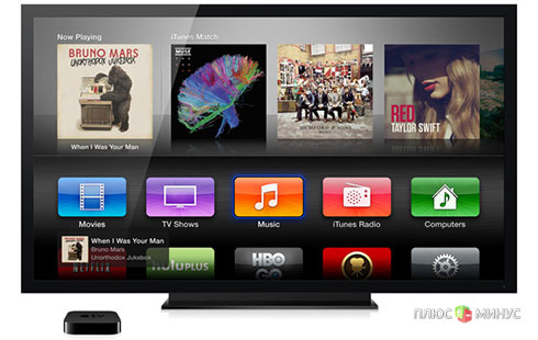 Новые возможности Apple TV: игровая консоль и App Store в одном флаконе Новые возможности Apple TV: игровая консоль и App Store в одном флаконе