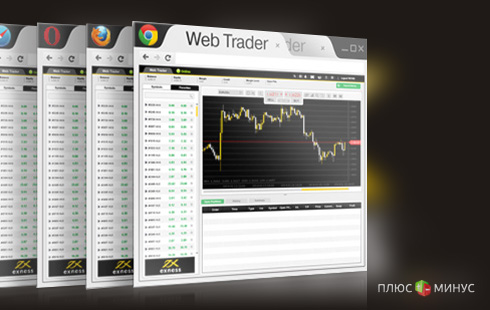 «EXNESS» представила трейдерам web-терминал