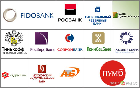 Итоги недели: в категорию «Банки» добавлены «ФИДОБАНК» и ПУМБ Итоги недели: в категорию «Банки» добавлены «ФИДОБАНК» и ПУМБ