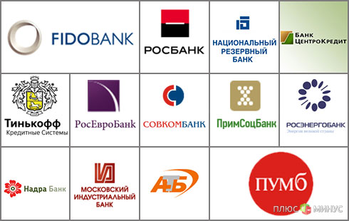 Итоги недели: в категорию «Банки» добавлены «ФИДОБАНК» и ПУМБ