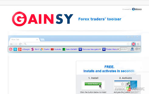Форекс Тулбар от GAINSY