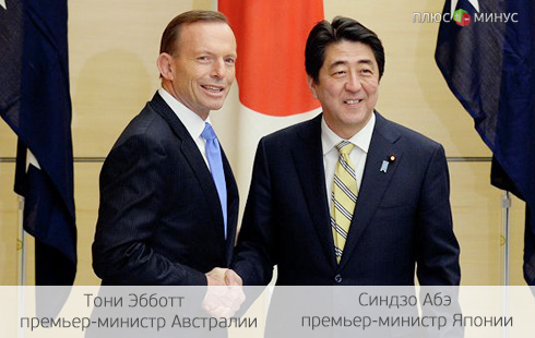 Прогноз от «FOREX MMCIS group»: Япония и Австралия могут заключить соглашение о свободной торговле 