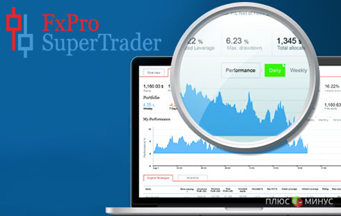 «FxPro» обновила платформу SuperTrader