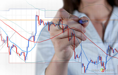 PREMARKET: Падать больно не будет! PREMARKET: Падать больно не будет!