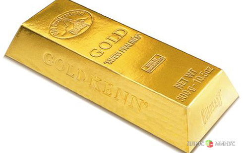 Золото: торговля после NFP
