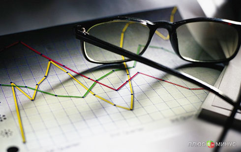 «FOREX MMCIS group»: Среднесрочные продажи стали более рискованными