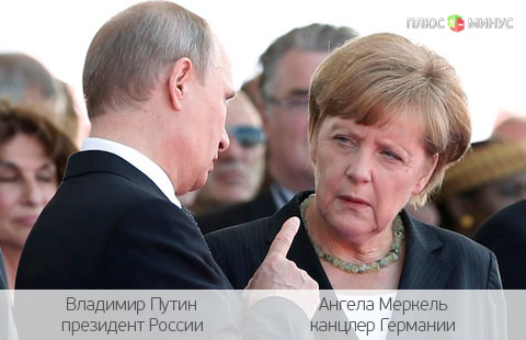 PREMARKET: «Долгожданные» секторальные санкции…