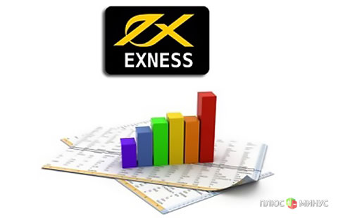 EXNESS заверила отчет об объемах торгов своих клиентов у аудиторской компании 