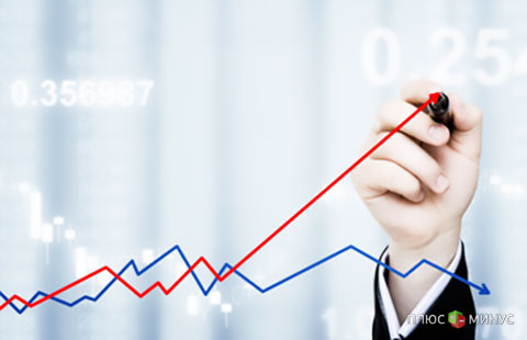 «FOREX MMCIS group»: Причин для смены основного тренда не наблюдается «FOREX MMCIS group»: Причин для смены основного тренда не наблюдается