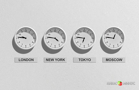 «Mill Trade»: События на 16 сентября 2014 года