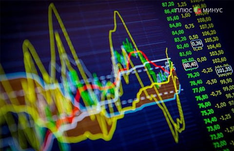 Обзор по валютным парам от EXNESS