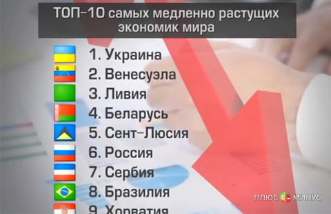 Украина возглавила рейтинг наиболее медленно растущих экономик мира