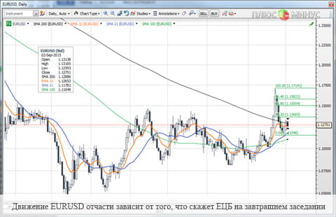 JPY движется в унисон с переменчивыми настроениями на рынках рисковых активов